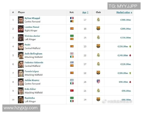 欧冠历史夺冠球队回顾及赛场表现深度解析