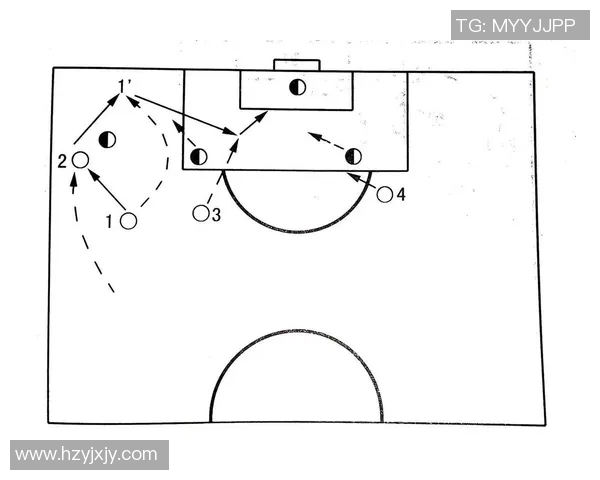 广州足球队进攻战术解析与球员配合深度剖析